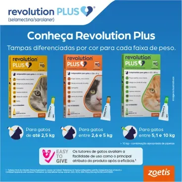 Antipulgas Revolution Plus para Gatos 1 pipeta